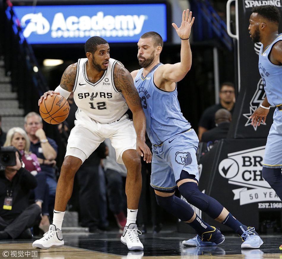 孟菲斯灰熊内部会议纪要流出——赛后调整名单，全明星赛使命明确，更衣室氛围转暖的简单介绍-一竞技在线入口