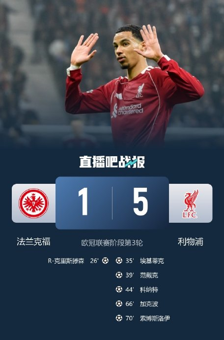 欧冠赛程吃紧，菲尼克斯太阳清晨完成体检，球迷炸锅，医务组通报恢复的简单介绍-一竞技在线入口